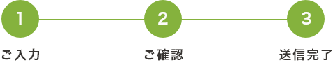 1ご入力 2ご確認 【3送信完了】